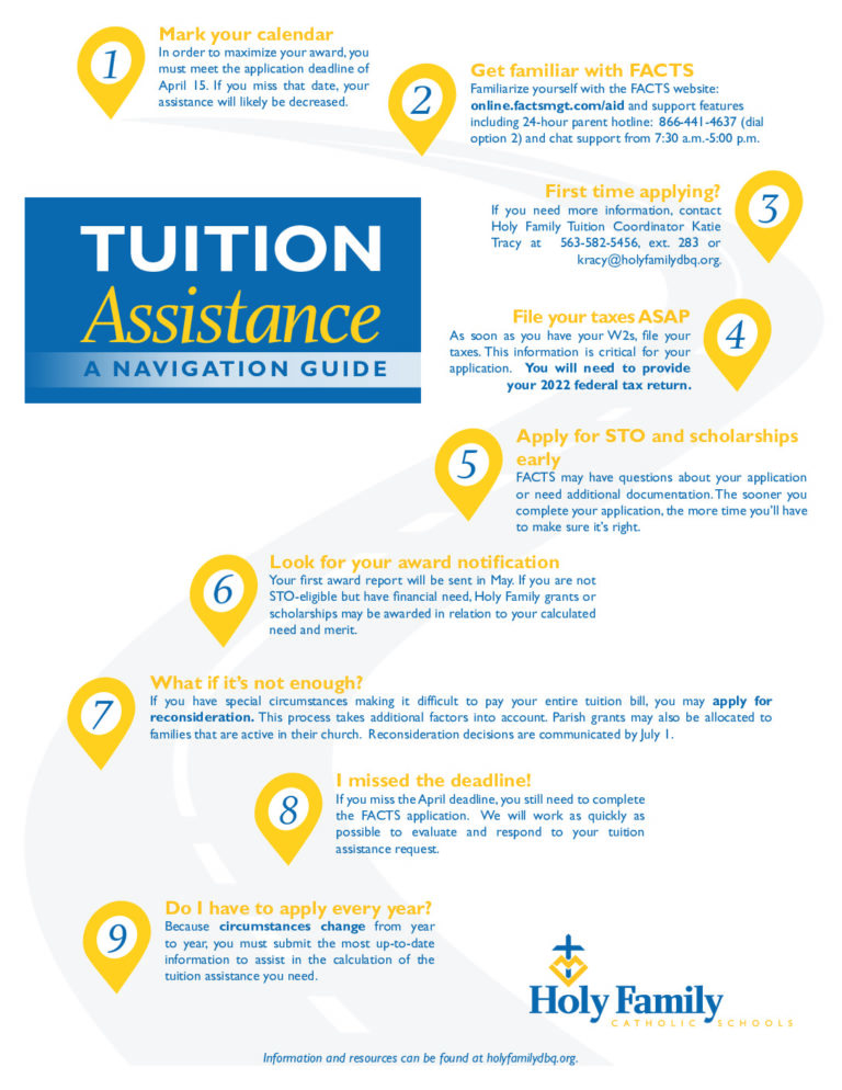 Apply For Tuition Assistance Holy Family Catholic Schools